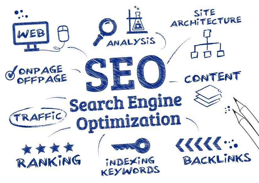 Santa Barbara SEO